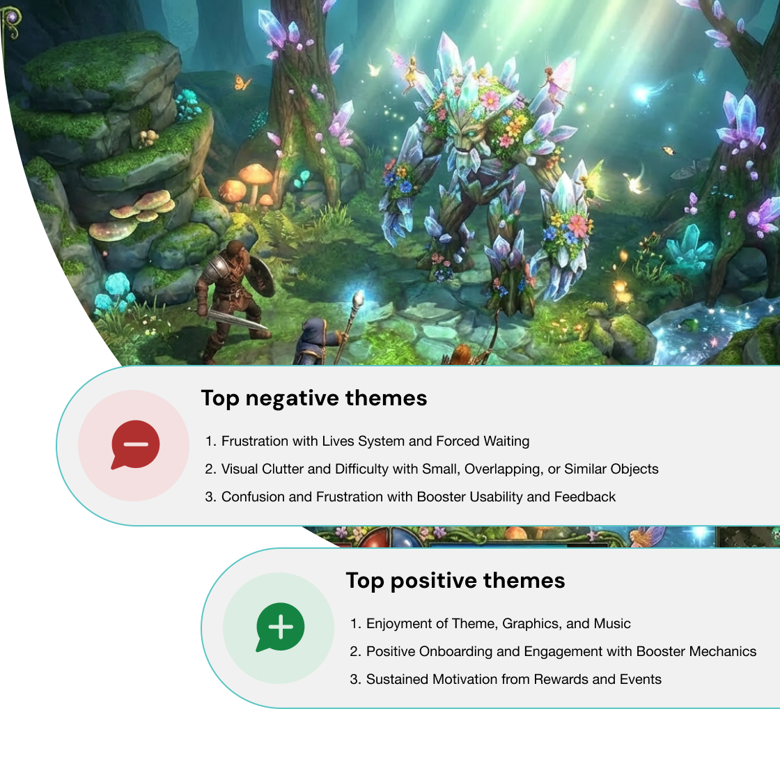 PlayTest Cloud Platform Insights